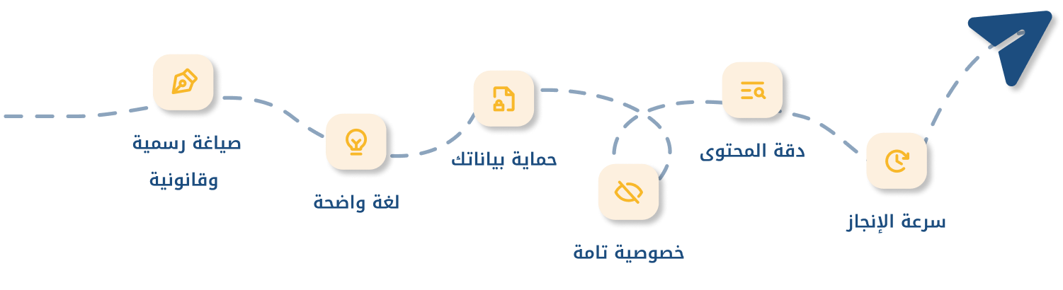 لماذا تثق بنا؟!